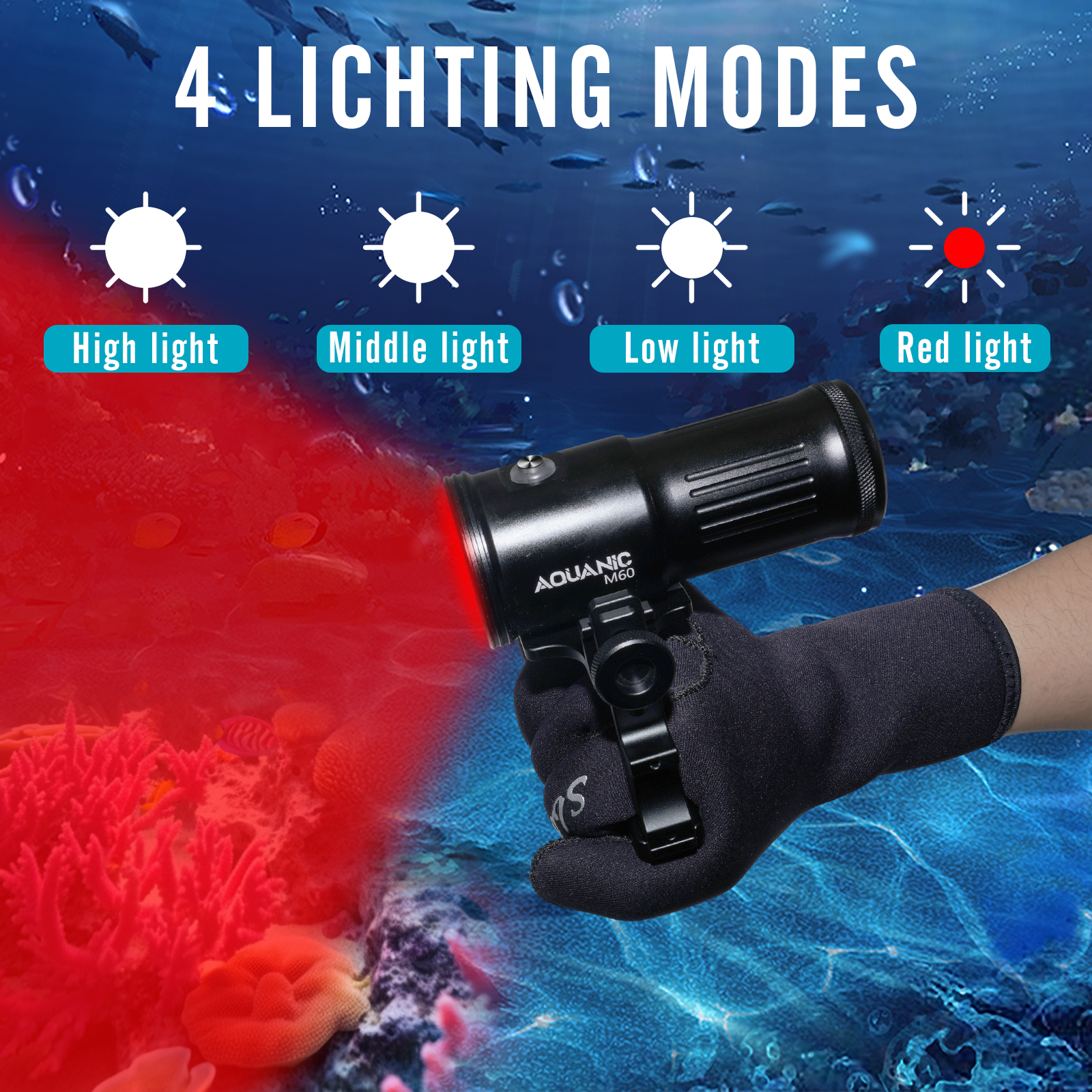 Nitescuba professional diving  - Underwater Flashlight review and price